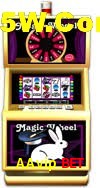 Game Providers AAvip Bet
